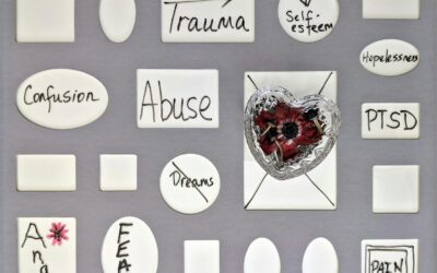 Exploring different aspects of pain
